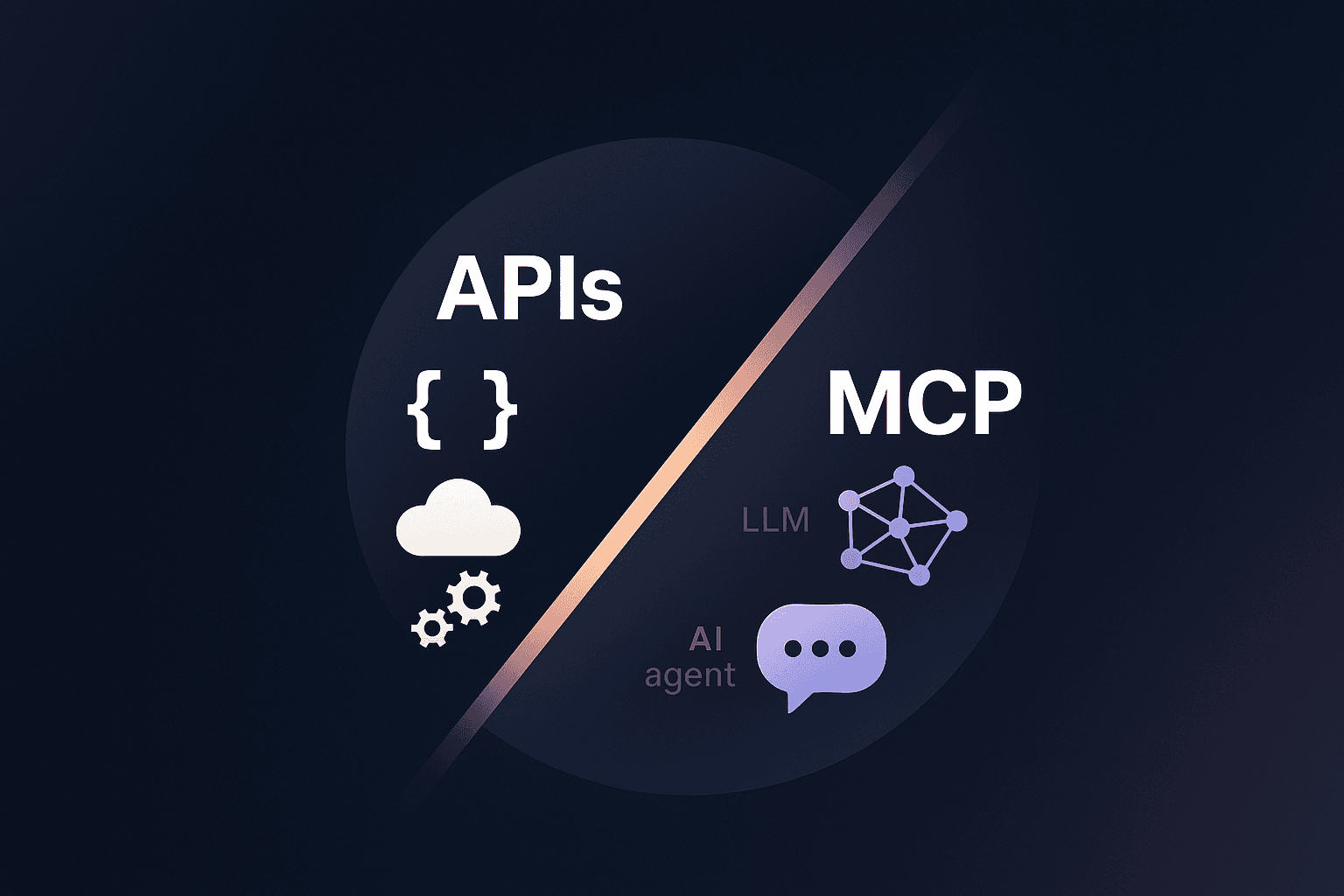 From APIs to MCP: The Future of AI Integration and What It Means for Developers